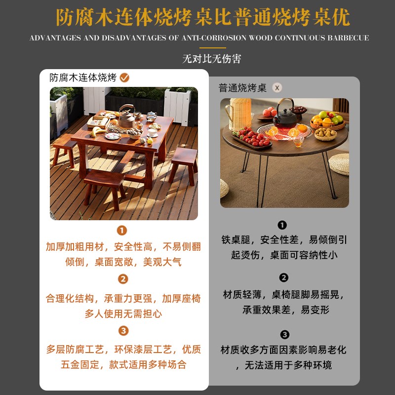 围炉煮茶桌子室内阳台圆形碳火烧烤桌户外露台外摆防腐木桌椅组合