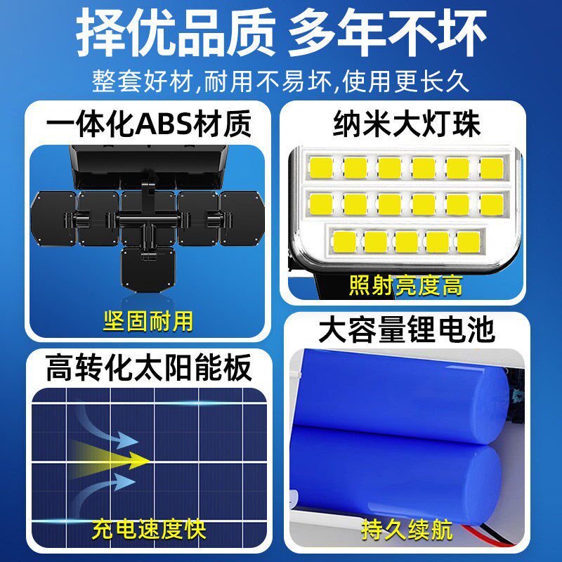 太阳能庭院灯户外家用大门口照明灯人体感应路灯院子室外防水壁灯