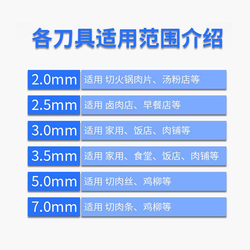 手摇切肉机切片机电动商用切丝绞肉家用小型手动切肉丝肉片肉陷机