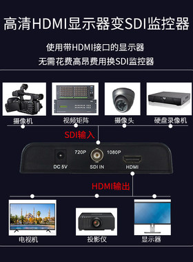 SDI转HDMI转换器 高清视频监控接显示器3G 可转VGA DVI 100米传输
