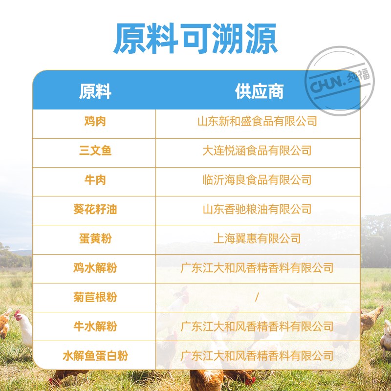 纯福猫条三文鱼排名前十的主食猫咪零食罐纯良成猫幼猫罐头主食罐