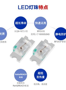 贴片LED 0402 0603 0805 1206红黄蓝绿白色灯 高亮发光二极管灯珠