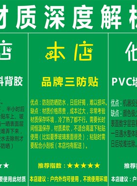 防水卡通数字贴纸序号贴编号贴儿童幼儿园贴纸PVC软膜耐用水杯贴