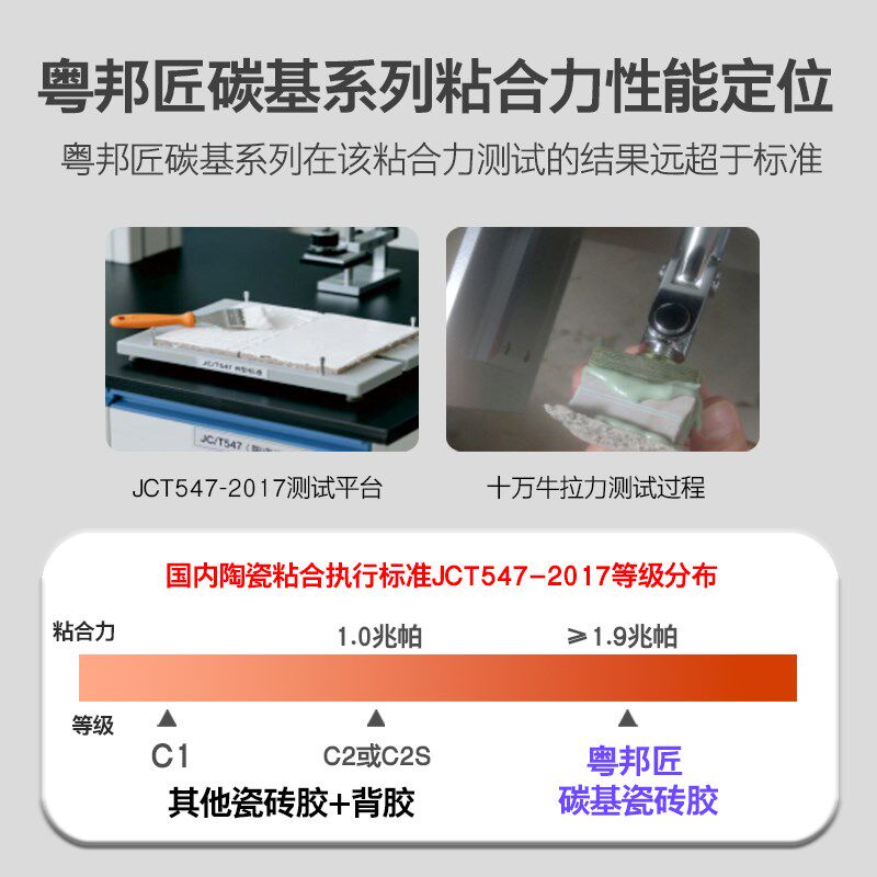 碳基瓷砖胶高粘性全能型防水大砖C2级强力胶泥粘合剂修补代替水泥图片