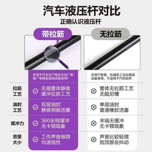 适用21-23款第七代伊兰特改装后备箱液压杆机盖支撑杆升举器自动