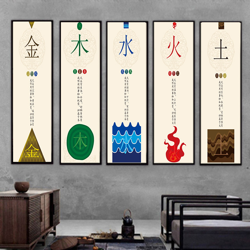 中医养生馆装饰画金木水火土心肝脾肺肾墙壁画中医院沙发背景挂画