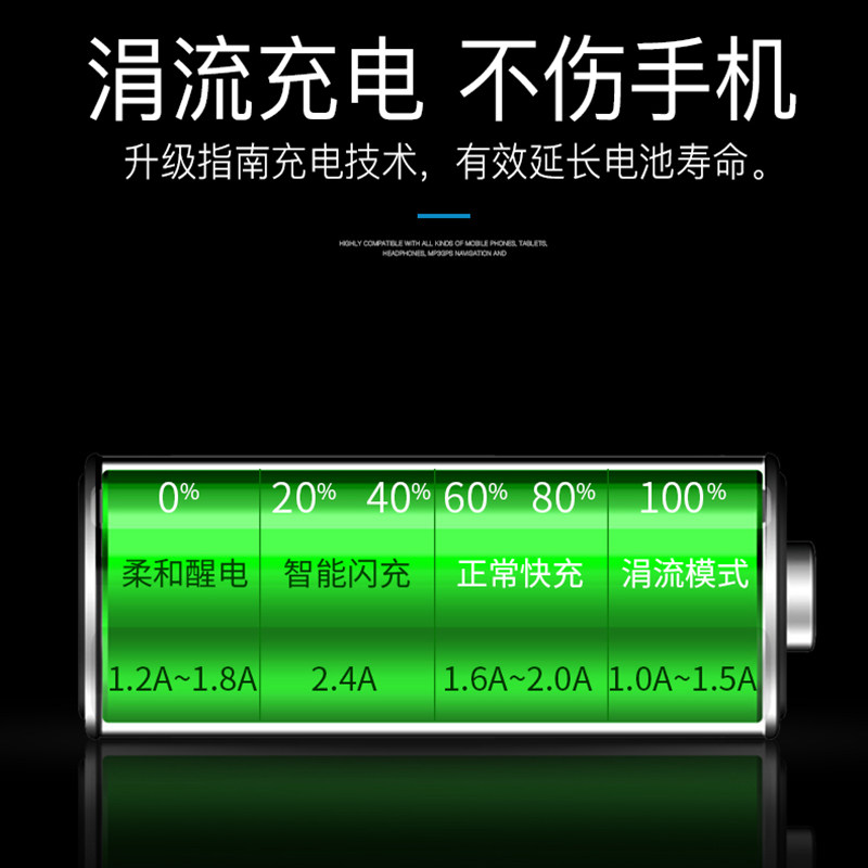 奇瑞瑞虎357风云2带显示车载充电器一拖二点烟器插头电压车充
