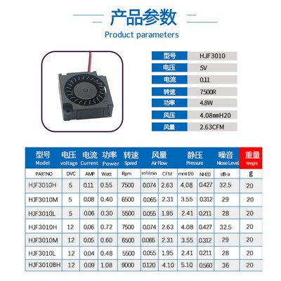 微型3010涡轮鼓风机 5V/12V/24V净化器离心风机 液压高转散热风扇