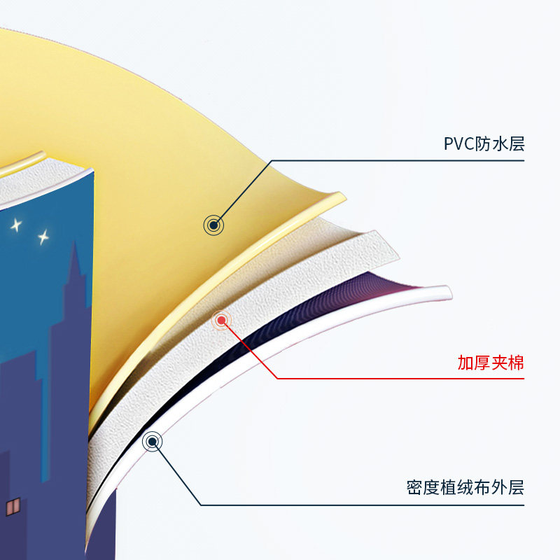 蜀丽康折叠浴盆大人塑料家用大号澡盆加厚成人全身超大可坐躺收纳