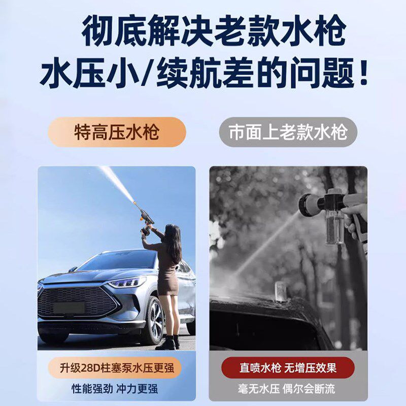 汽车无线高压水枪家用强力洗地泵车用强力洗车神器超强水压洗车机