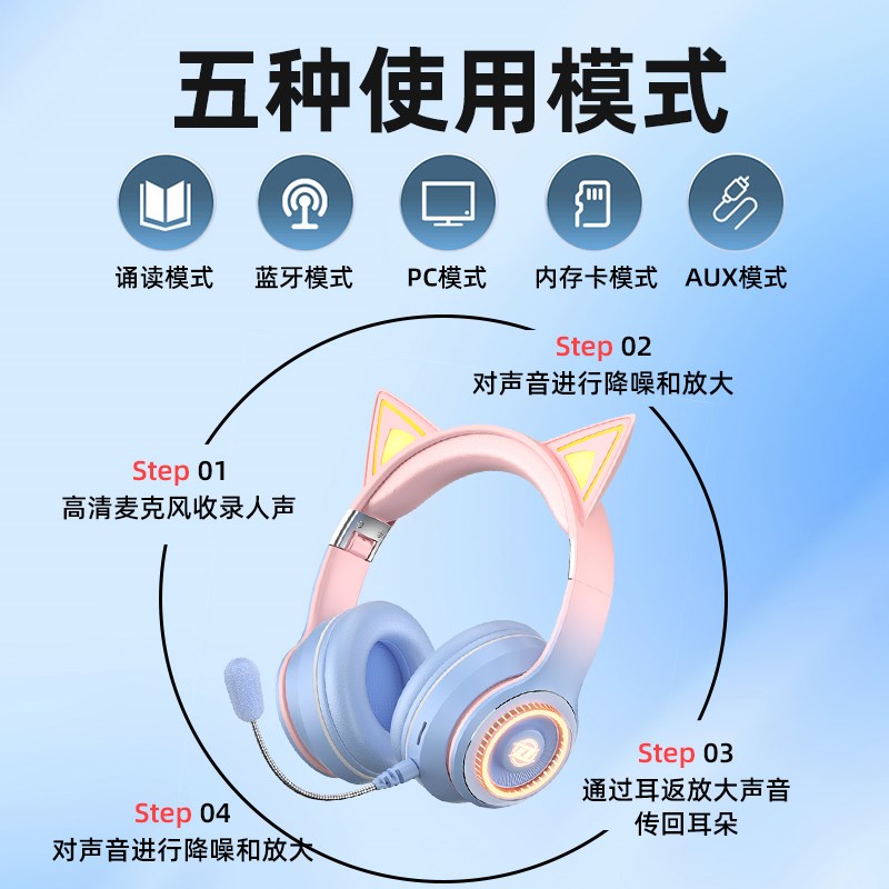 13岁女孩生日礼物儿童实用12初中生16小学生10岁女生学习读书神器