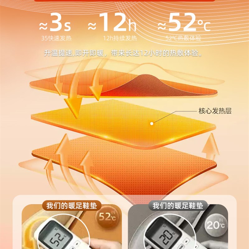 儿童发热鞋垫女免充电自发热可行走暖足贴宝宝冬季小孩脚底加热垫