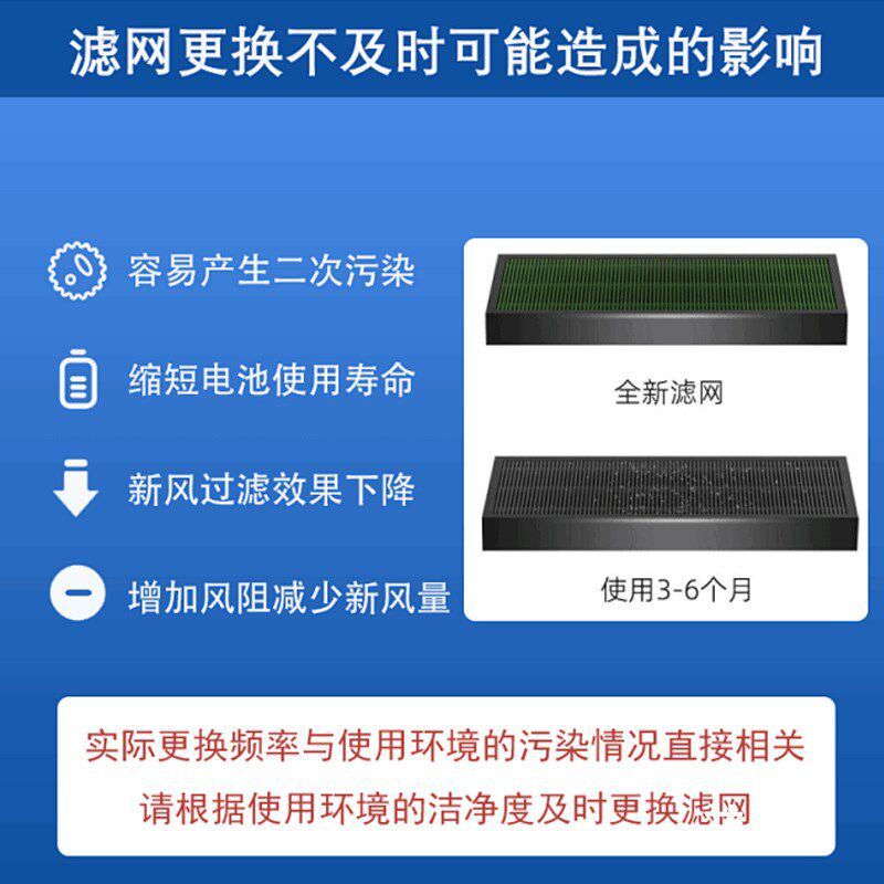 百朗DH30/50/家用多功能新风除湿一体机高效过滤网套装维护组件