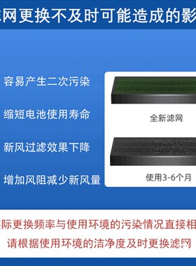 百朗DH30/50/家用多功能新风除湿一体机高效过滤网套装维护组件