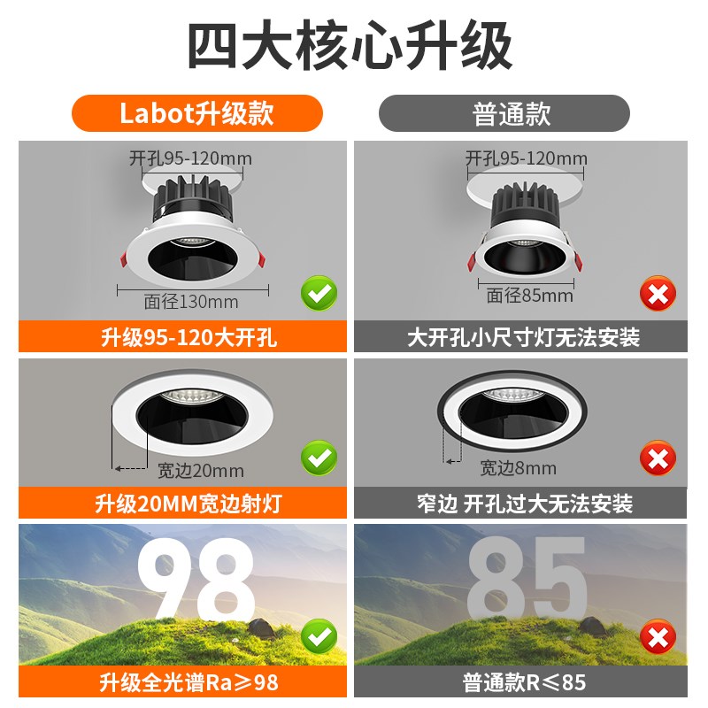 深杯筒灯嵌入式超亮防眩光射灯12w开孔10cm12公分110mm大功率孔灯