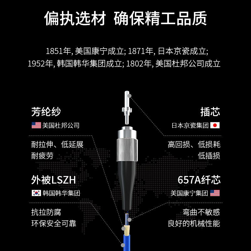 博扬 电信级铠装四芯光纤跳线FC-FC 100米 单模4芯铠甲尾纤防鼠