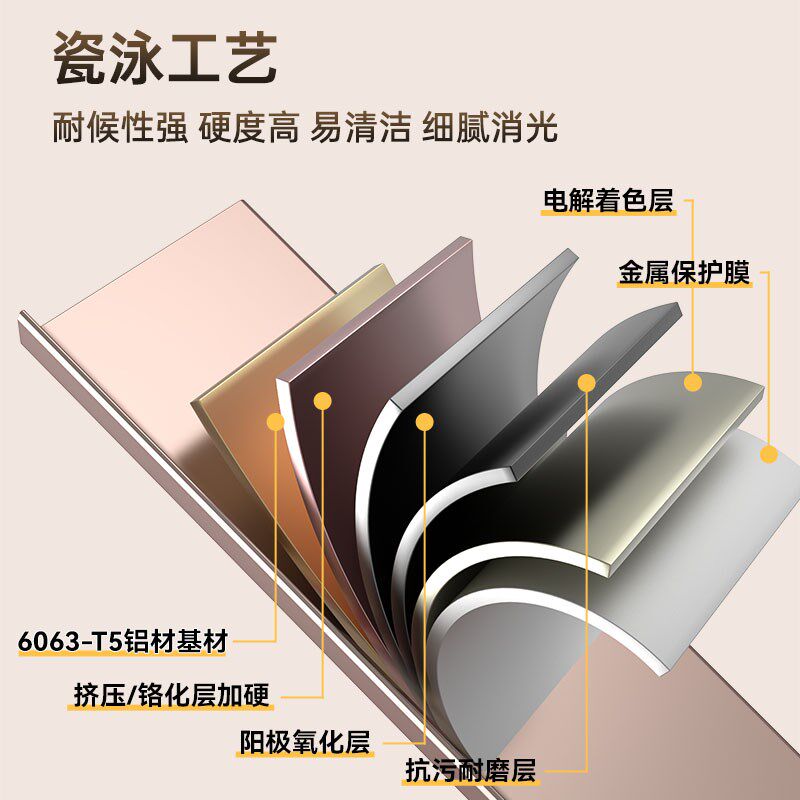 踢脚板铝合金自粘式自己安装极窄家用装饰客厅新型6公分踢脚线 线