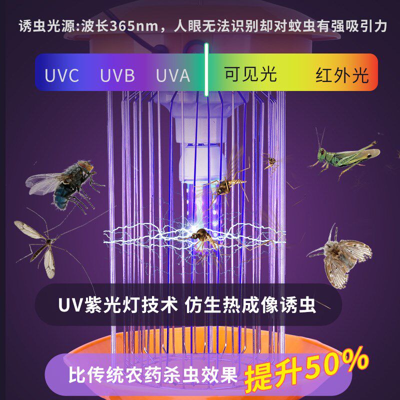 太阳能户外农用杀虫灯鱼塘电击果园茶山养殖捕虫防水风吸式灭虫灯