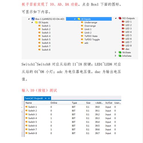 EtherCat从站开发板 STM32F407+LAN9253 学习板 IO AD DA串口模拟