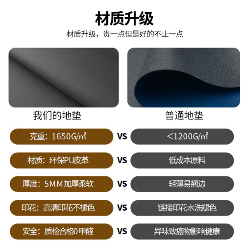 高端入户门地垫PU懒人防水免洗皮革可裁剪地毯PVC进门口玄关蹭脚