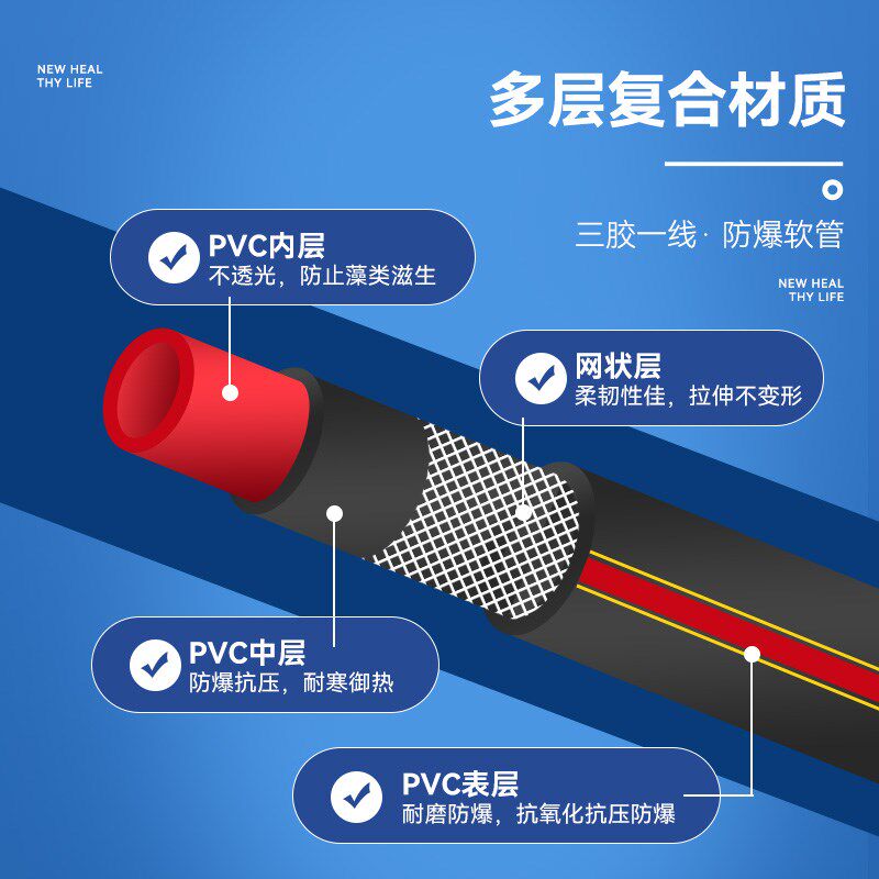 潜水泵高压防爆水管抽水管内径25mm防冻防晒加厚管子1.5寸4分6分
