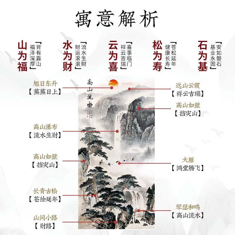 中堂画客厅挂画农村堂屋中式背景装饰壁画大气山水画三联字画对联