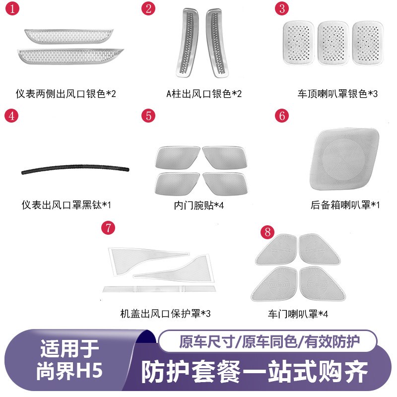 适用尚界H5两侧仪表台车门出风口保护罩汽车内饰专用品改装饰配件
