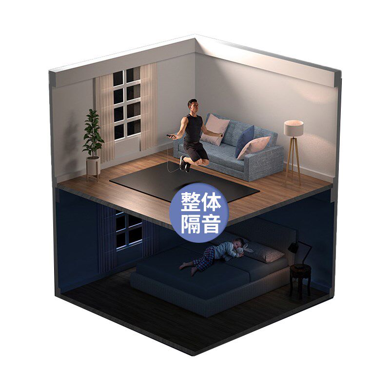 北京全屋隔音天花板墙面隔音装修影音室ktv录音棚琴房声学装修