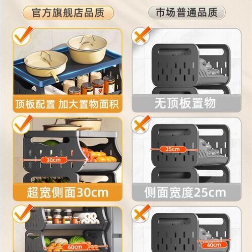 厨房蔬菜置物架多功能放菜篮子落地多层2022新款不锈钢收纳筐架子
