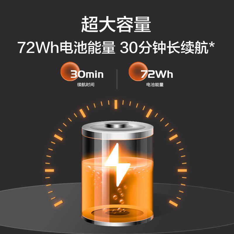 亿力无线锂电吸尘器家用大吸力无刷超强吸力车用大功率工业吸尘机
