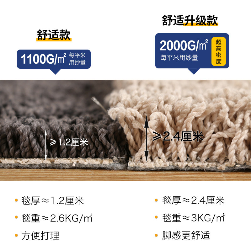 地毯客厅茶几纯色简约长毛沙发卧室房间床边定制满铺加厚衣帽间垫