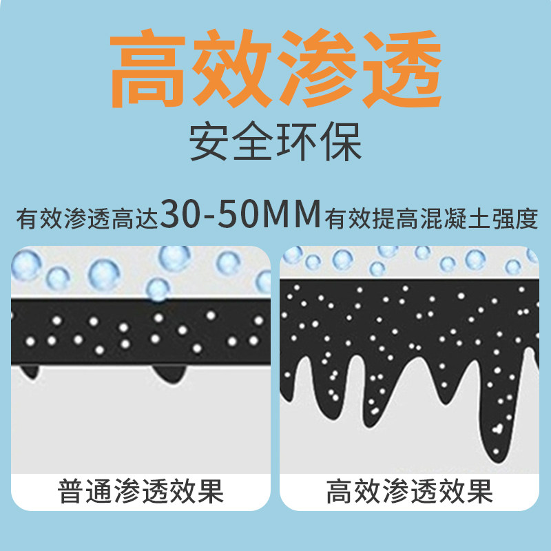 混凝土表面回弹增强剂高效提升砼强度混泥土水泥路面硬化剂加强剂