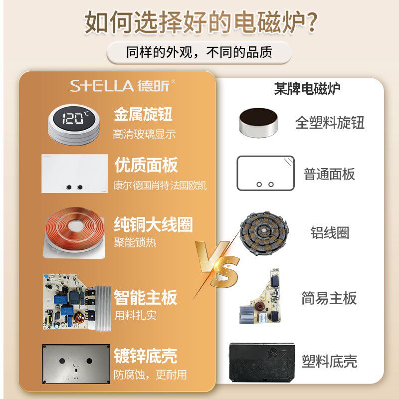 德昕电磁炉嵌入式双灶家用电陶炉3500w大功率一电一陶电磁灶白色
