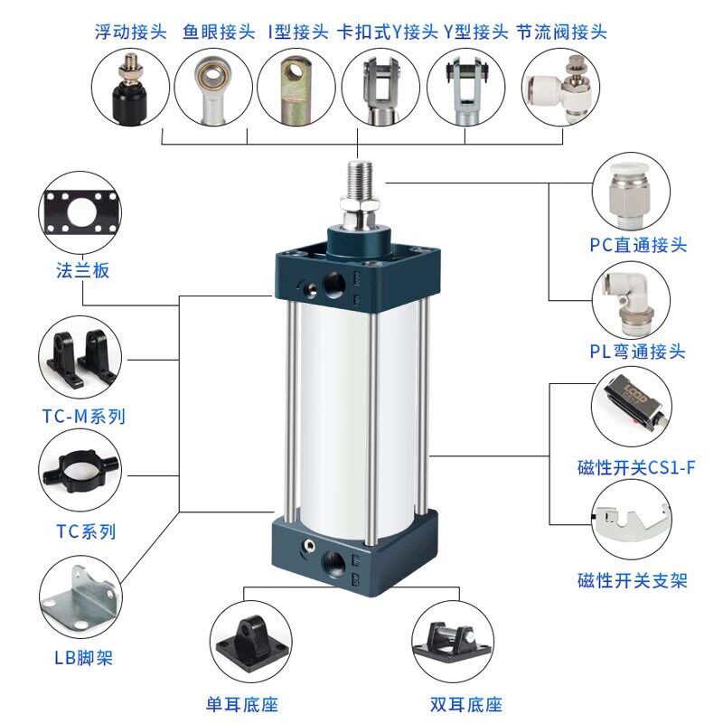 加长行程气缸大推力SC506380 100 125 160 200 250S 小型气动大全