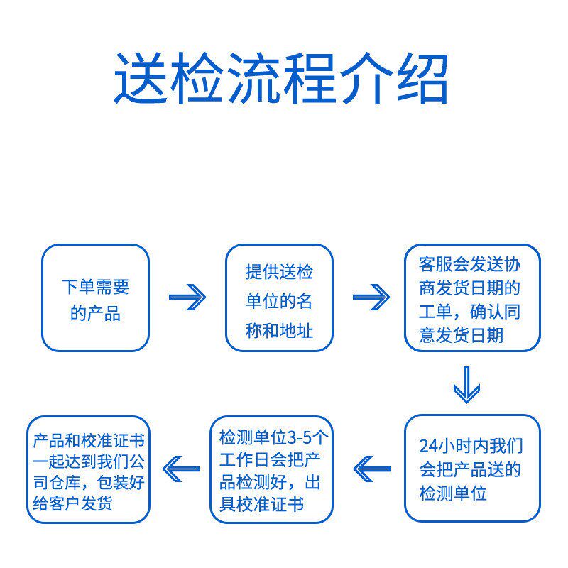 高精度超声波涂层测厚仪涂镀层测厚仪带检定检测报告计量校准