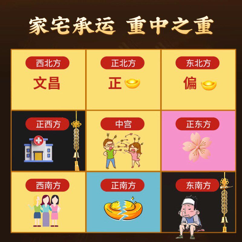 2024五黄二黑黄线绳六帝钱铜葫芦黄铜铃铛门对门五帝钱吉祥结挂件