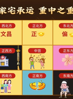2024五黄二黑黄线绳六帝钱铜葫芦黄铜铃铛门对门五帝钱吉祥结挂件