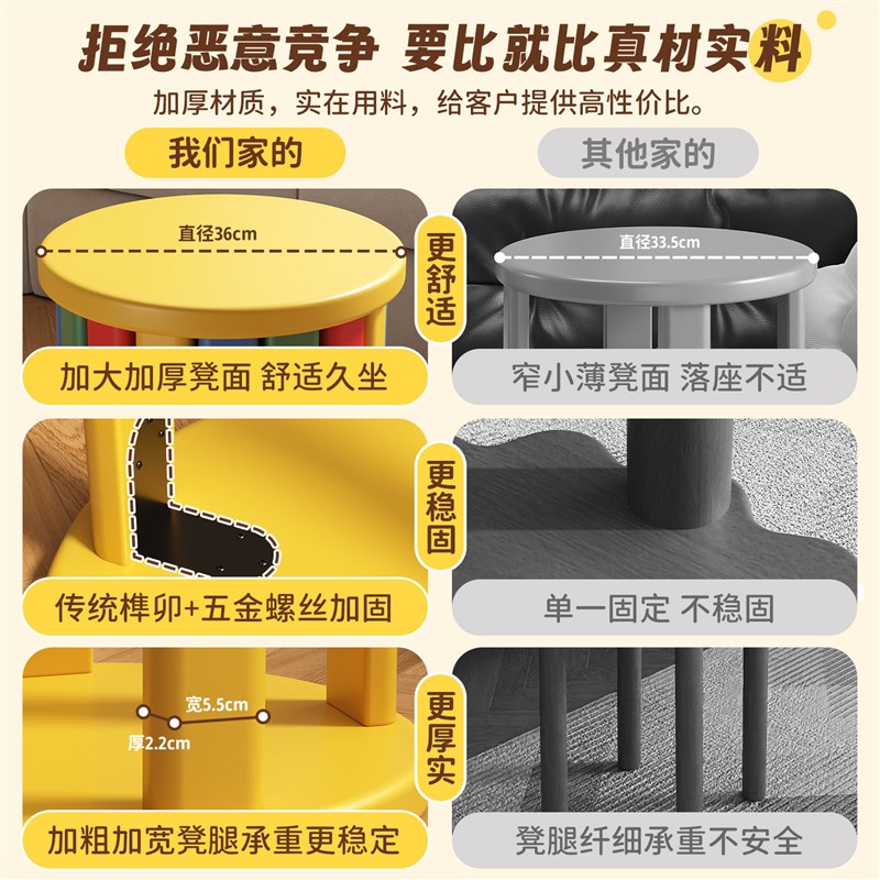 实木叠叠乐凳子家用可叠放结实耐用折叠凳多巴胺彩色客厅叠放圆凳