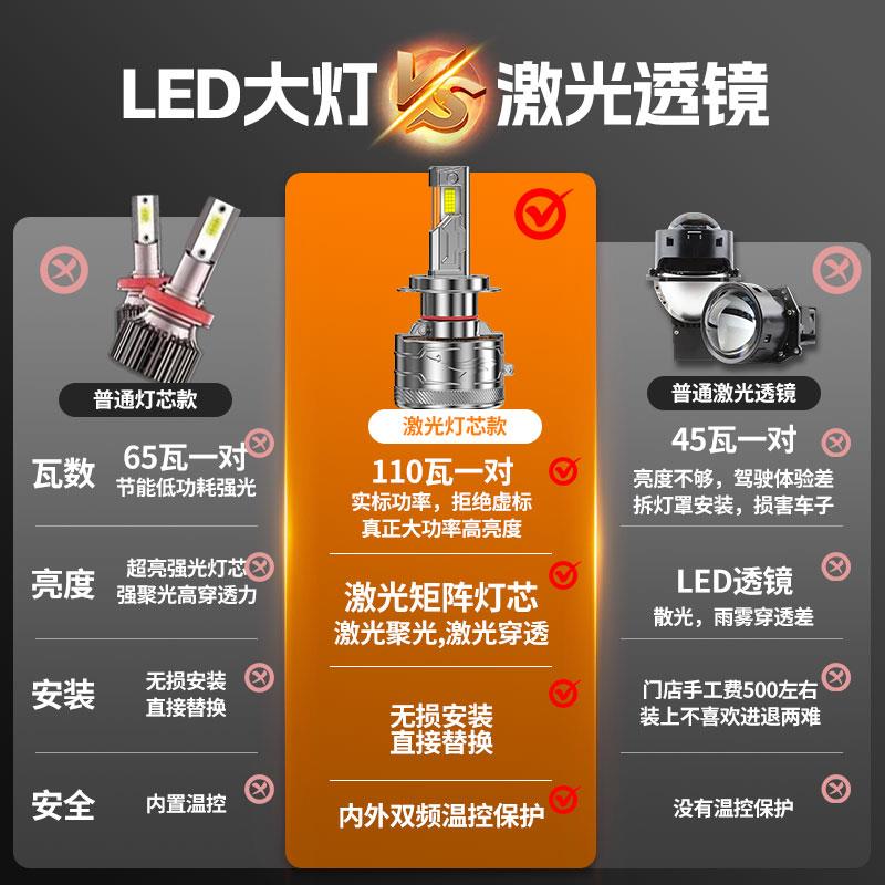 五菱宏光S S1 S3之光 荣光V激光LED大灯远光近光汽车车灯plus灯泡