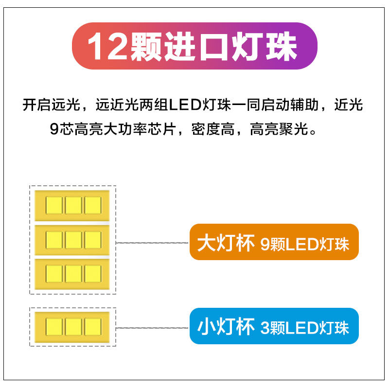 直射激光LED双光透镜汽车升级海5双灯杯大灯90W远近光超亮激光炮