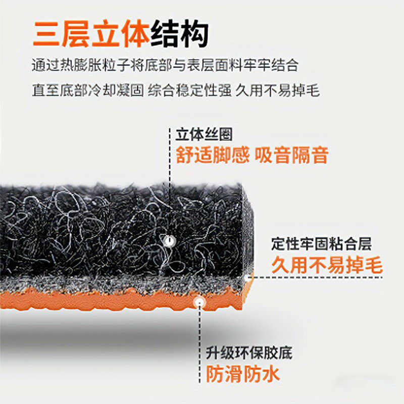超强加厚隔音地垫跑步机跳绳上下楼层减震钢琴架子鼓吸音静音地毯