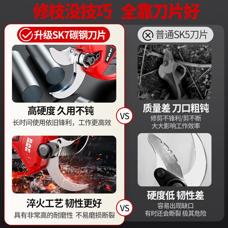 锂电剪刀剪树枝专用修剪树枝艺园修花绿化绿篱园艺园林大修枝剪P