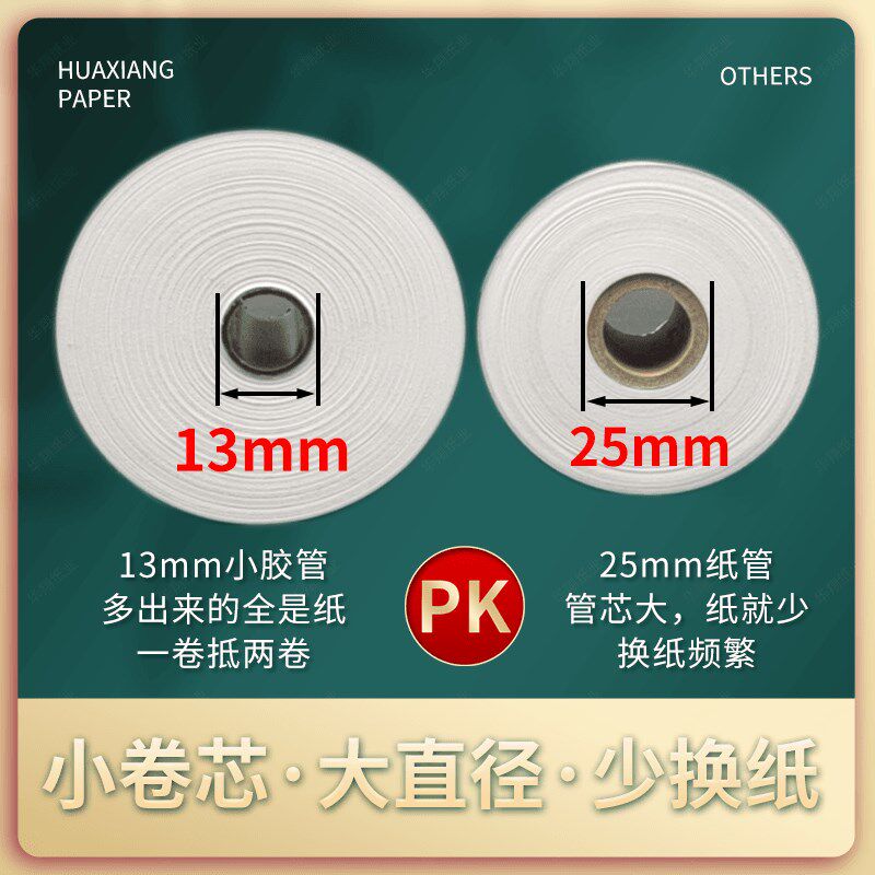 厨房专用打印纸8080外卖热敏纸80mm美团打印机通用卷纸大直径