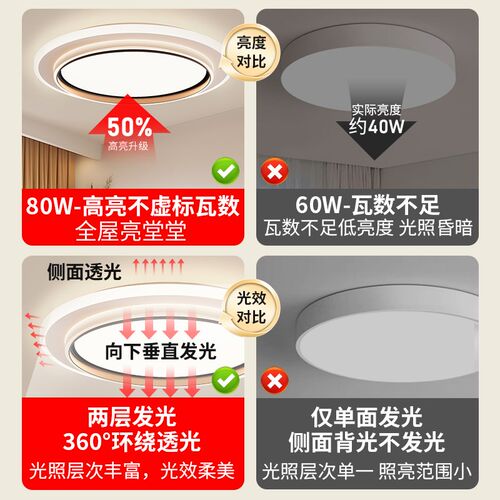 三色变光卧室灯具2026新款客厅室内房间主卧全光谱护眼led吸顶灯