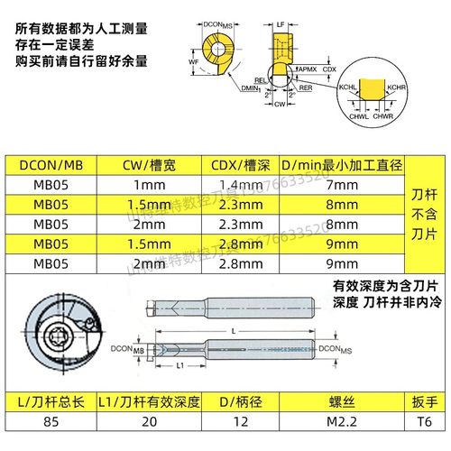 悍御内孔槽刀切槽刀片内孔切槽刀杆内孔刀杆小孔切槽刀内槽刀深槽