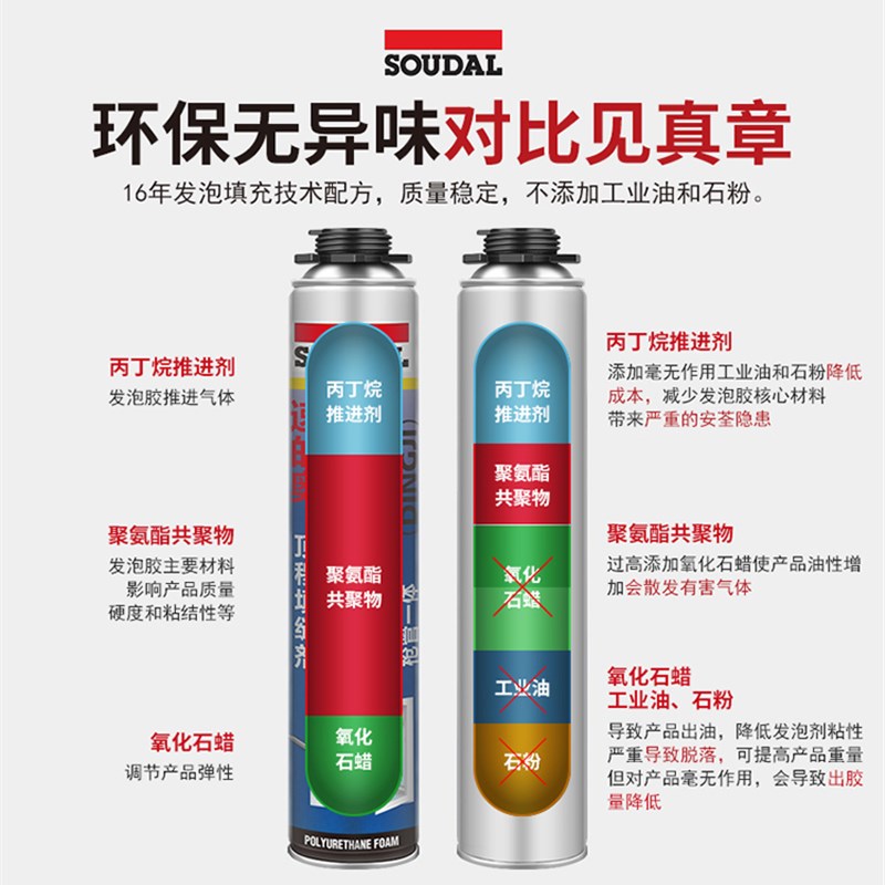 速的奥发泡胶填缝剂填充膨胀泡沫胶防水密封保温隔音堵洞发泡剂