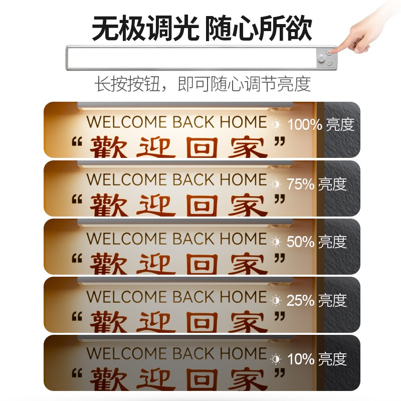 入户门置物架感应灯玄关免布线自粘钥匙收纳装饰摆件充电式橱柜灯图片