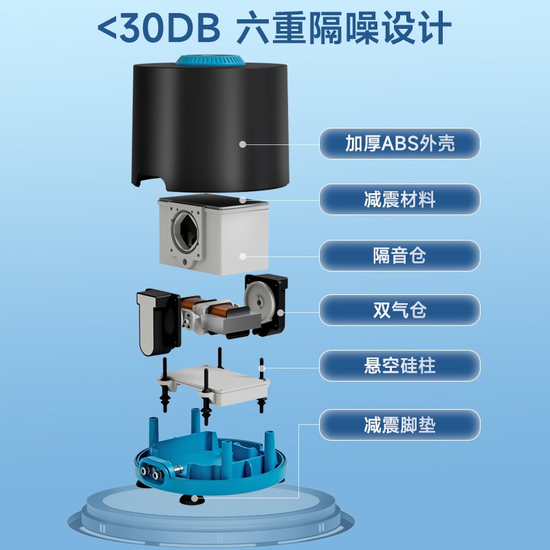 海甲卫鱼缸氧气泵超静音小型家用增氧泵给养鱼打氧器增氧机充氧泵