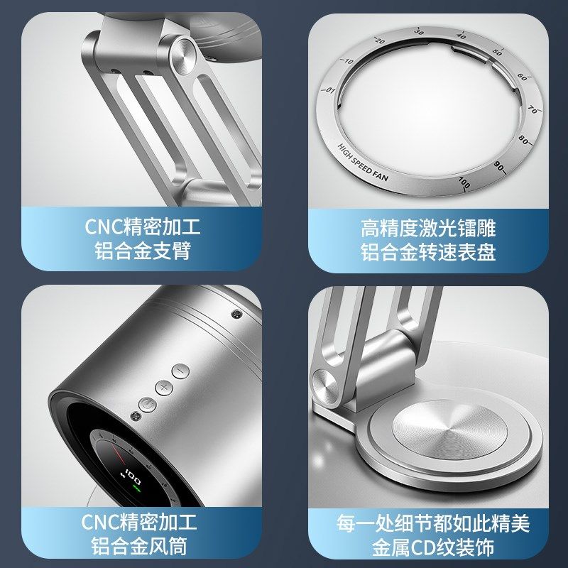 2025新款全金属桌面小风扇循环扇静音家用办公室usb可充电小型潮