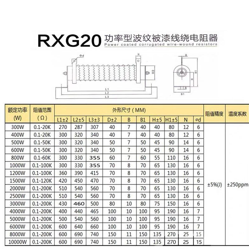 RXHG大功率波纹线绕制动刹车变频器放电电阻器 300W400W500W1000W